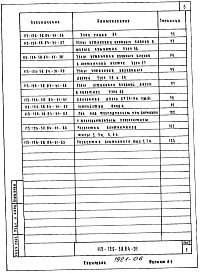 Альбом 5 Узлы и детали (из т.п. 113-126-58.84)