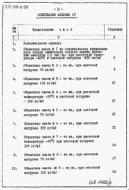 Альбом 7 Объектная смета. Сметы на технологическое оборудование, системы автоматического пожаротушения и сигнализации   