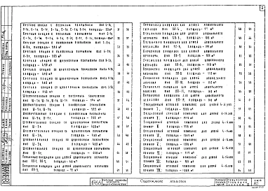 Альбом 3 Рабочие чертежи типовых элементов внешнего благоустройства микрорайонов