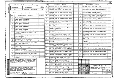 Альбом 2 Часть 1, 2 Отопление и вентиляция. Внутренний водопровод и канализация