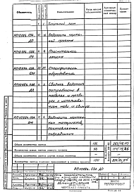 Альбом 1 Автоматизация. Рабочий проект