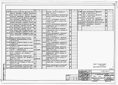 Альбом 2 Архитектурно-строительная часть выше отм.0.000