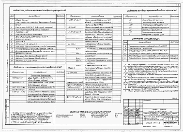 Альбом 5 Архитектурные решения. Конструкции железобетонные. Вариант для водонасыщенных грунтов (4 климатическая зона)     