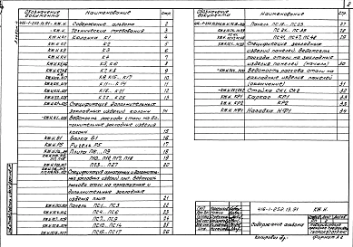 Альбом 4 Строительные изделия