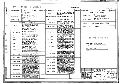 Альбом 1 Архитектурно-строительные, санитарно-технические и электро-технические чертежи