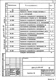 Альбом 4 Ведомости потребности в материалах