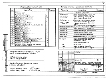 Альбом 1 Общие архитектурно-строительные решения (АС.0-1)