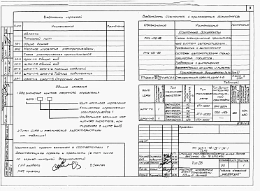 Альбом 4 Низковольтные комплектные устройства Раздел 4-1 Щиты управления ЩМУ 1...6