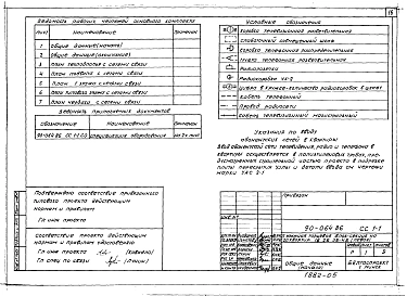 Альбом 11 Внутренние сети связи (СС.1-1)