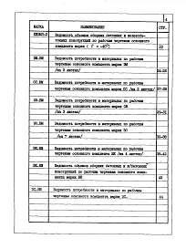 Альбом 6 Ведомости потребности в материалах     