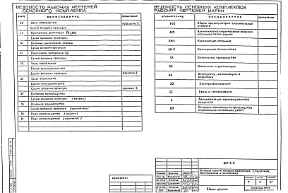 А Автоматизация производственных процессов