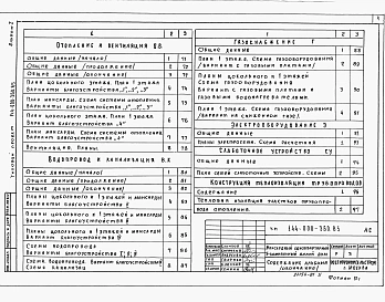 Альбом 1 Архитектурно-строительные решения, отопление и вентиляция, внутренние водопровод и канализация, газоснабжение, электроснабжение, связь