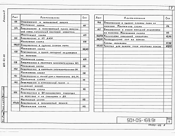 Альбом 2 Монтаж кабельной линии