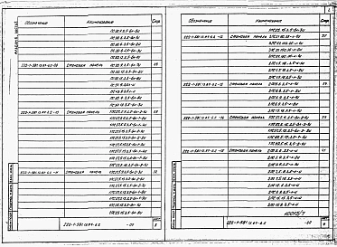 Альбом 6 Часть 1. Изделия заводского изготовления     