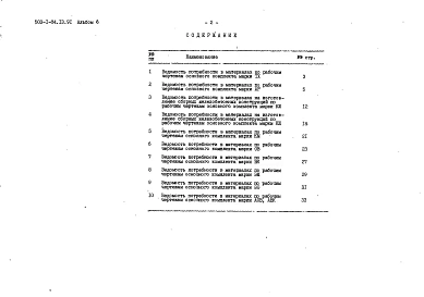 Альбом 6 Ведомости потребности в материалах   