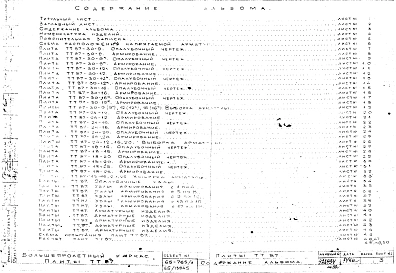 Альбом 1 Плиты ТТ 87 . Рабочие чертежи