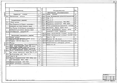 Альбом 1 Пояснительная записка. Технологические решения. Архитектурно-строительные решения. Конструкции железобетонные