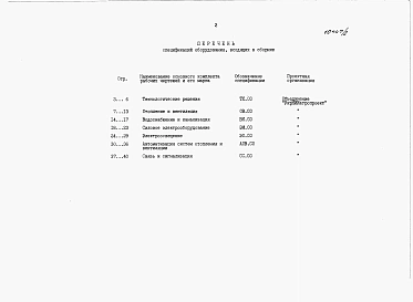 Альбом 5 Спецификации оборудования