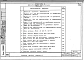 Часть 9 Раздел 9.0-1 Сечения и узлы ниже отметки 0.000. Подраздел 1,2,3,4