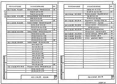 Альбом 4 Изделия заводского изготовления