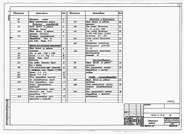 Альбом 6 Силовое электрооборудование. Автоматизация технологии производства. (Вариант 2)