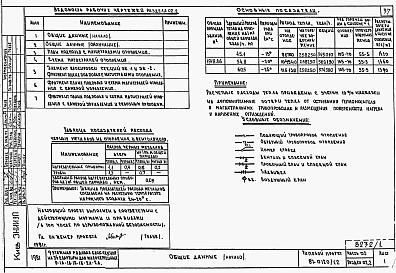 Части 01.85, 02, 03 Архитектурно-строительные чертежи, отопление и вентиляция, водоснабжение и канализация ниже отм. 0.000