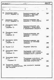 Альбом 4 Сметы на блок-секцию книги 1,2,3 