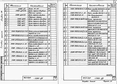 Альбом 8 Чертежи строительных изделий заводского изготовления