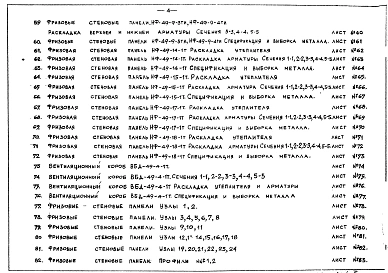 Часть 2 Раздел 1 Рабочие чертежи фризовых стеновых панелей НФ-49-1-3Т/А, НФ-49-1-4Т/А, НФ-49-2-3ТИ/А, НФ-49-2-4ТИ/А, НФ-49-3-2Т, НФ-49-7-3ТИ/А, НФ-49-7-4ТИ/А, НФ-49-8-3Т, НФ-49-8-4Т, НФ-49-9-3ТИ, НФ-49-9-4ТИ, НФ-49-14-1Т, НФ-49-15-1Т, НФ-49-17-1Т, НФ-49-1