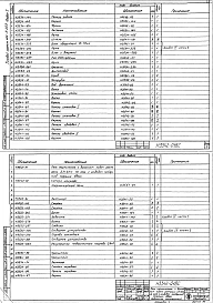 Альбом 1 Рабочие чертежи