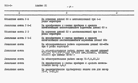 Альбом 8 Сметы. Части 1, 2 и 3