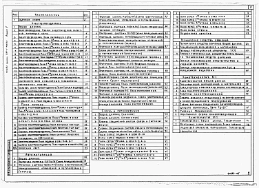 Альбом 5 Электротехнические чертежи     