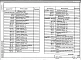 Часть 10 Раздел 10.10-1 Изделия железобетонные. В.2