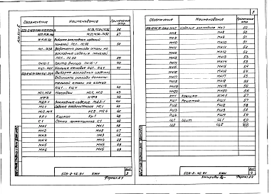 Альбом 6 Строительные изделия