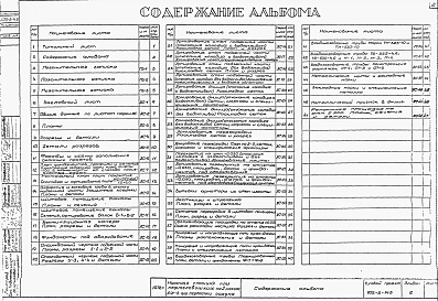 Альбом 2 Архитектурно-строительная часть при опускном колодце