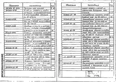 Альбом 1 Материалы для проектирования
