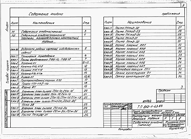 Альбом 2 Конструкции железобетонные. Изделия