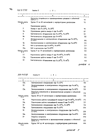 Альбом 5 Сметы Части 1, 2          