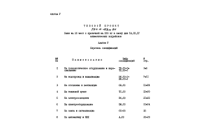 Альбом 5 Спецификации оборудования.