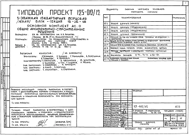 Альбом 1 Общие архитектурно-строительные решения. Общая характеристика проекта (АС.0)
