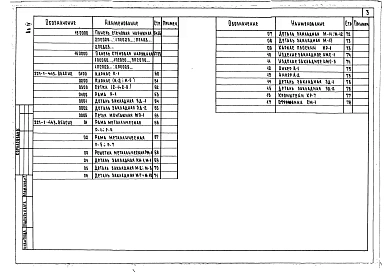Альбом 4 Изделия железобетонные заводского изготовления. Изделия монолитные железобетонных конструкций. Изделия металлические