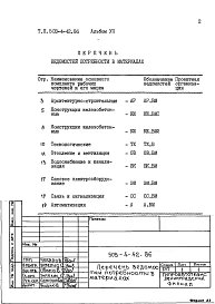Альбом 7 Ведомости потребности в материалах 