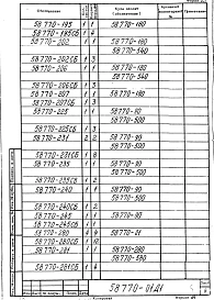 Альбом 1 Рабочая документация