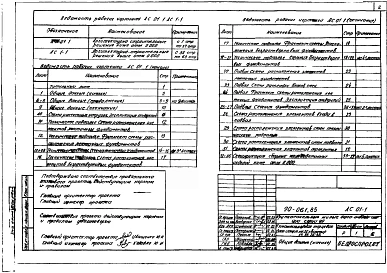Альбом 2 Архитектурно-строительные решения выше отм. 0.000 (АС.1-1)