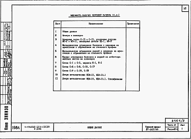 Альбом 7 Часть 10. Изделия заводского изготовления