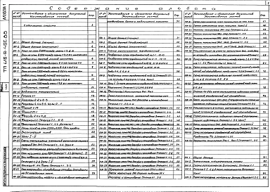 Альбом 2 Архитектурные решения. Конструкции металлические. Конструкции железобетонные