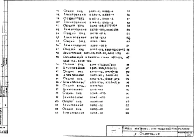 Альбом 1 Рабочие чертежи 