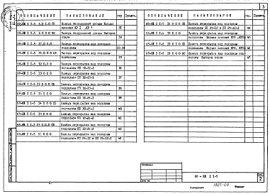 Альбом ИЖ 1.1-5 Трехслойные панели рулонной и безрулонной крыши и перекрытия над холодным подпольем