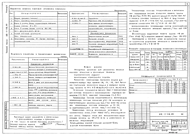 Альбом 2 Сантехнические и электротехнические чертежи