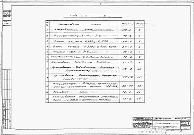 Альбом 3 Трехсекционная градирня